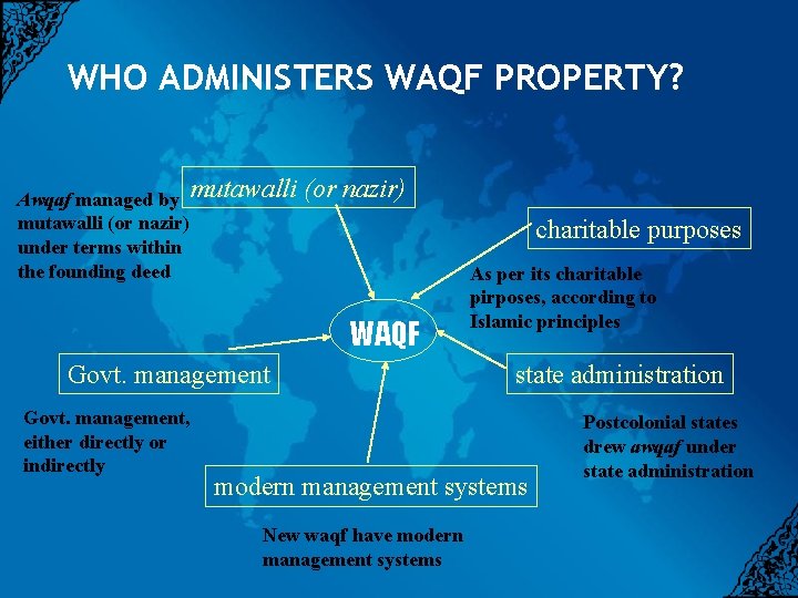 WHO ADMINISTERS WAQF PROPERTY? Awqaf managed by mutawalli (or nazir) under terms within the
