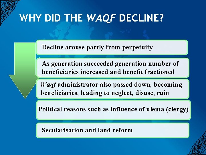 WHY DID THE WAQF DECLINE? Decline arouse partly from perpetuity As generation succeeded generation