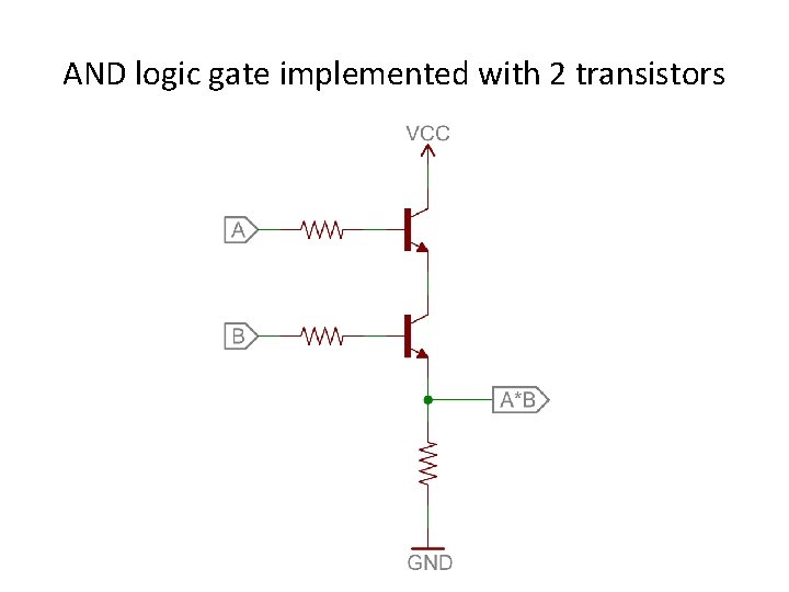 AND logic gate implemented with 2 transistors AND logic gate implemented with 2 transistors