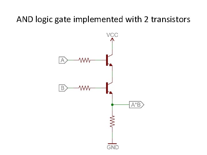 AND logic gate implemented with 2 transistors 