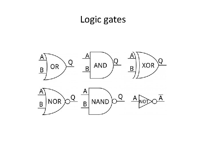 Logic gates Logic gates