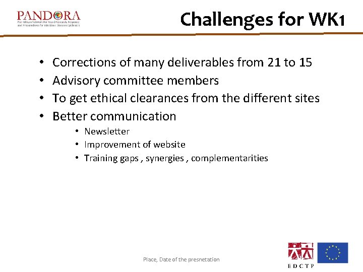 Challenges for WK 1 • • Corrections of many deliverables from 21 to 15 Challenges for WK 1 • • Corrections of many deliverables from 21 to 15
