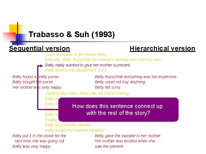 Trabasso & Suh (1993) Sequential version Hierarchical version Once there was a girl named