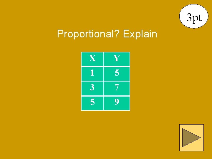 3 pt Proportional? Explain X Y 1 5 3 7 5 9 