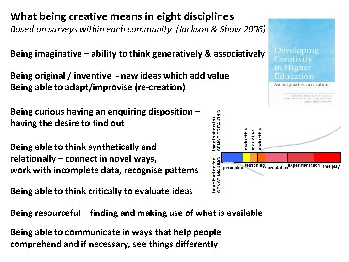 What being creative means in eight disciplines Based on surveys within each community (Jackson