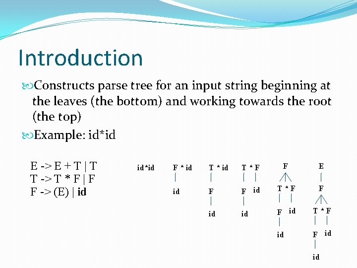 Introduction Constructs parse tree for an input string beginning at the leaves (the bottom) Introduction Constructs parse tree for an input string beginning at the leaves (the bottom)
