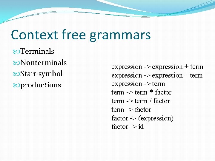Context free grammars Terminals Nonterminals Start symbol productions expression -> expression + term expression Context free grammars Terminals Nonterminals Start symbol productions expression -> expression + term expression