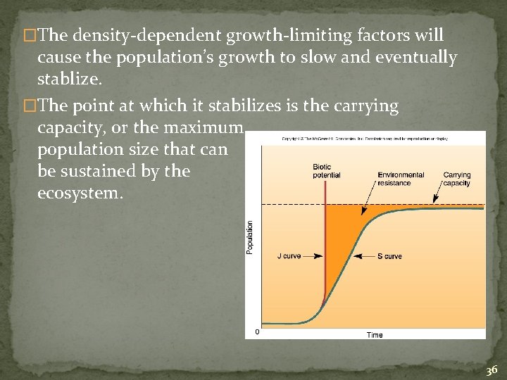 �The density-dependent growth-limiting factors will cause the population’s growth to slow and eventually stablize.