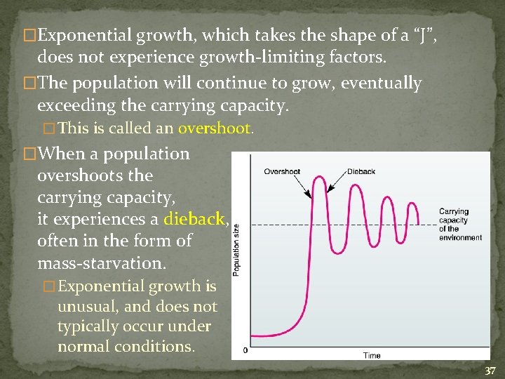 �Exponential growth, which takes the shape of a “J”, does not experience growth-limiting factors.