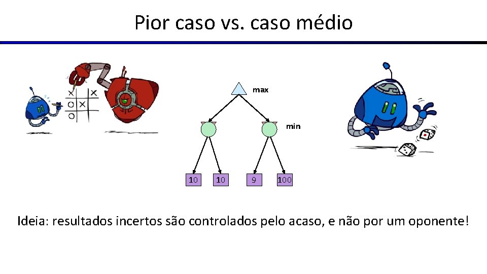 Pior caso vs. caso médio max min 10 10 9 100 Ideia: resultados incertos