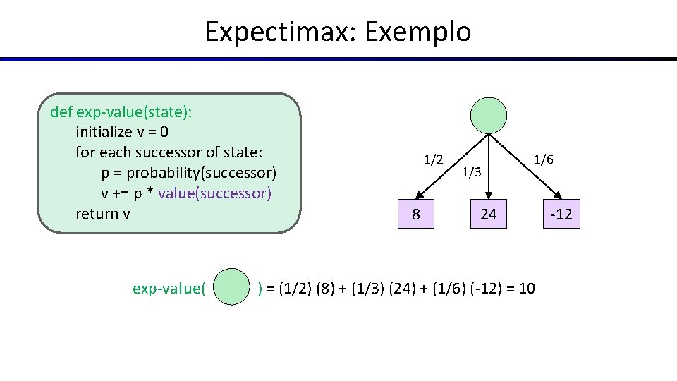 Expectimax: Exemplo def exp-value(state): initialize v = 0 for each successor of state: p