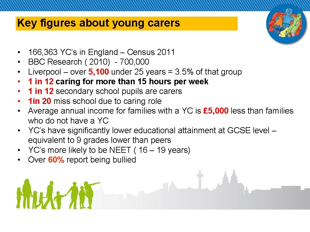 Key figures about young carers • • 166, 363 YC’s in England – Census