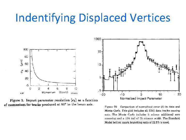 Indentifying Displaced Vertices 