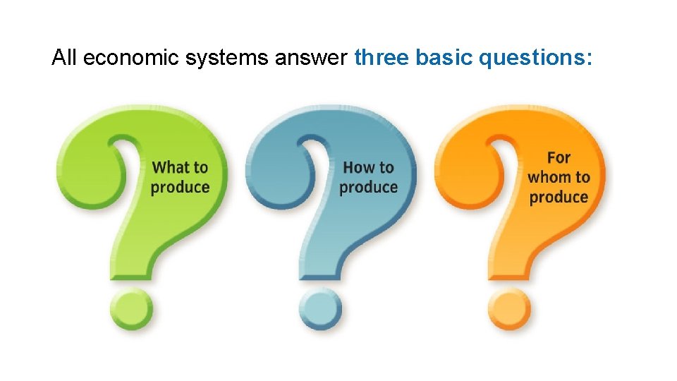 All economic systems answer three basic questions: 
