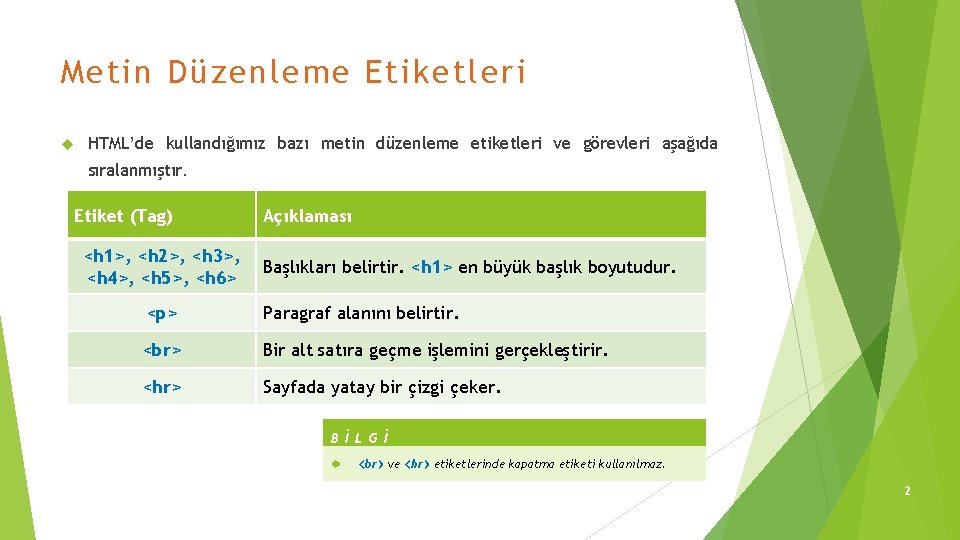 Metin Düzenleme Etiketleri HTML’de kullandığımız bazı metin düzenleme etiketleri ve görevleri aşağıda sıralanmıştır. Etiket