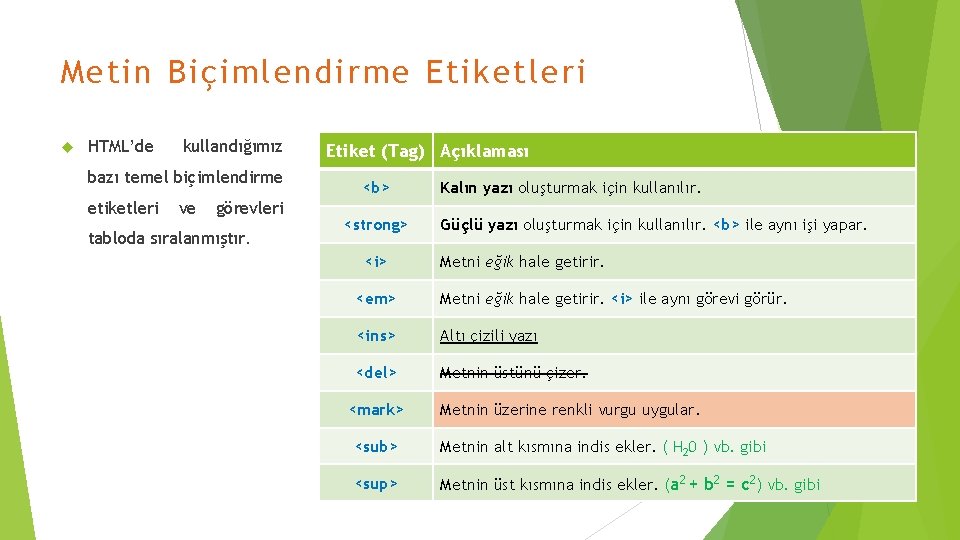 Metin Biçimlendirme Etiketleri HTML’de kullandığımız bazı temel biçimlendirme etiketleri ve görevleri tabloda sıralanmıştır. Etiket