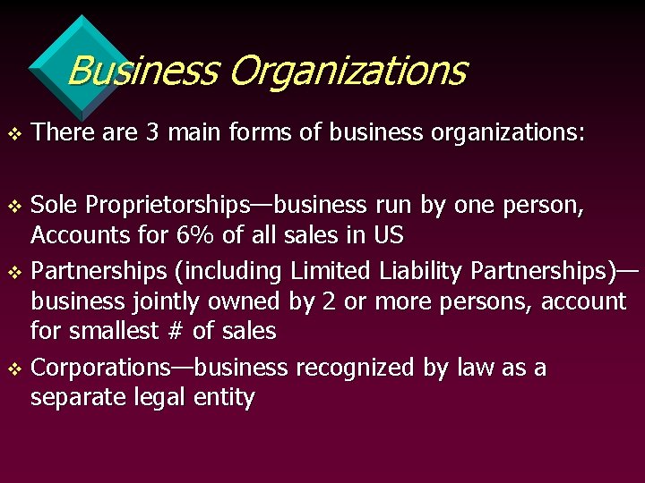 Business Organizations v There are 3 main forms of business organizations: Sole Proprietorships—business run