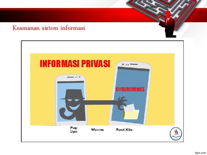 Keamanan sistem informasi INFORMASI PRIVASI CYBERCRIMES 