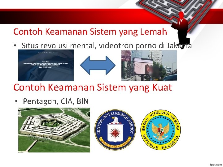 Contoh Keamanan Sistem yang Lemah • Situs revolusi mental, videotron porno di Jakarta Contoh