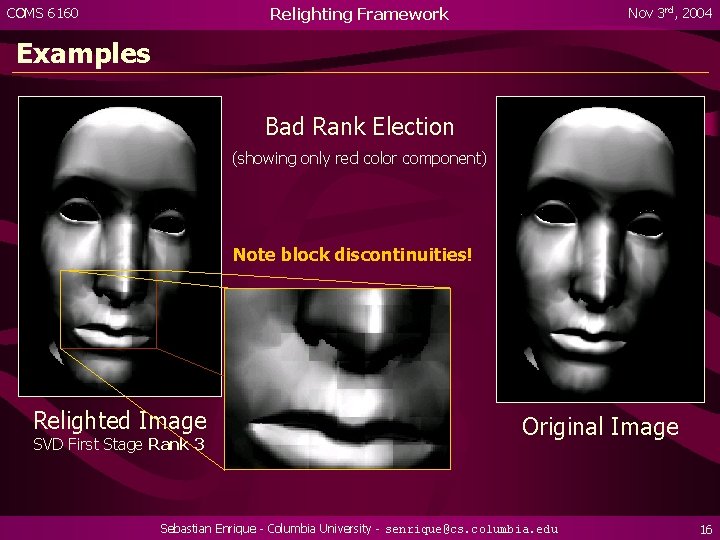Relighting Framework COMS 6160 Nov 3 rd, 2004 Examples Bad Rank Election (showing only