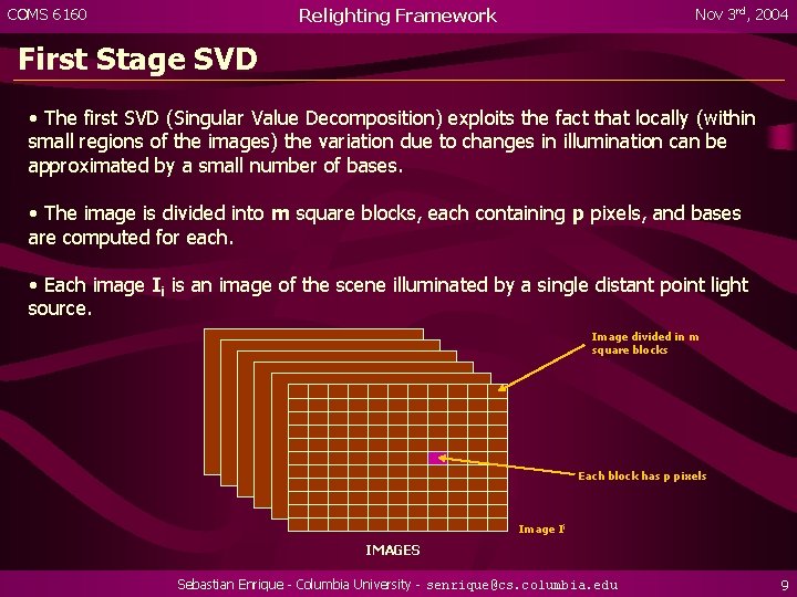 Relighting Framework COMS 6160 Nov 3 rd, 2004 First Stage SVD • The first