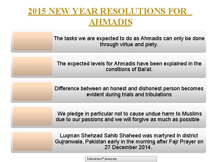 2015 NEW YEAR RESOLUTIONS FOR AHMADIS SUMMARY The tasks we are expected to do