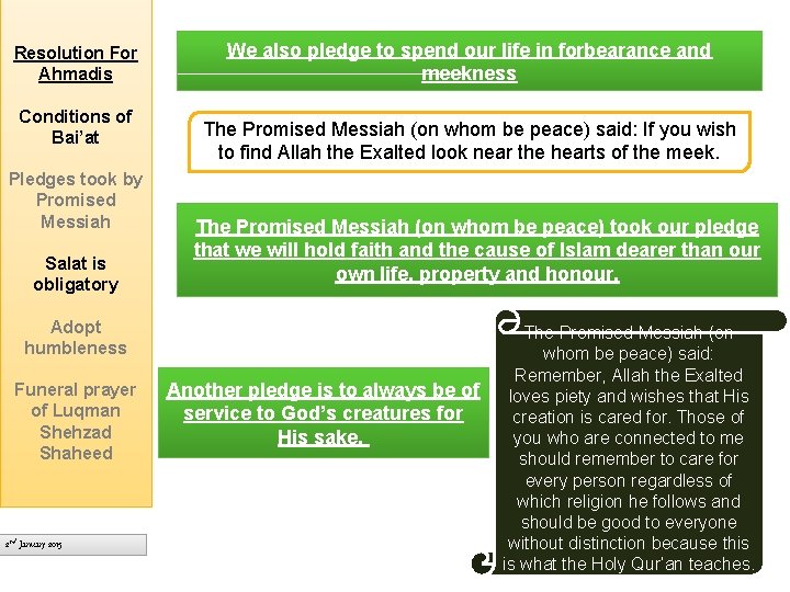 Resolution For Ahmadis Conditions of Bai’at Pledges took by Promised Messiah Salat is obligatory