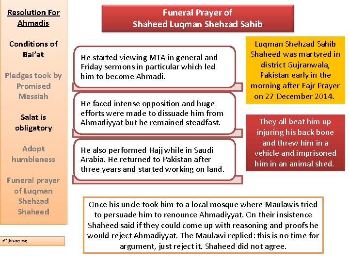 Resolution For Ahmadis Conditions of Bai’at Pledges took by Promised Messiah Salat is obligatory