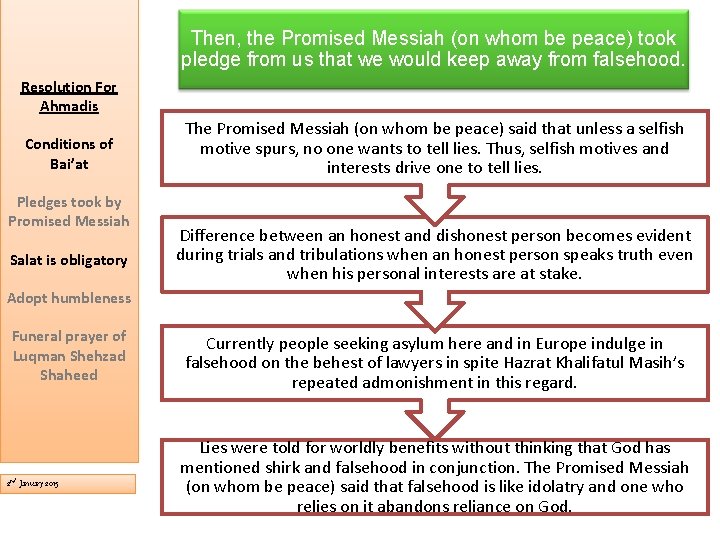 Then, the Promised Messiah (on whom be peace) took pledge from us that we