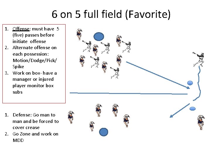 6 on 5 full field (Favorite) 1. Offense: must have 5 (five) passes before