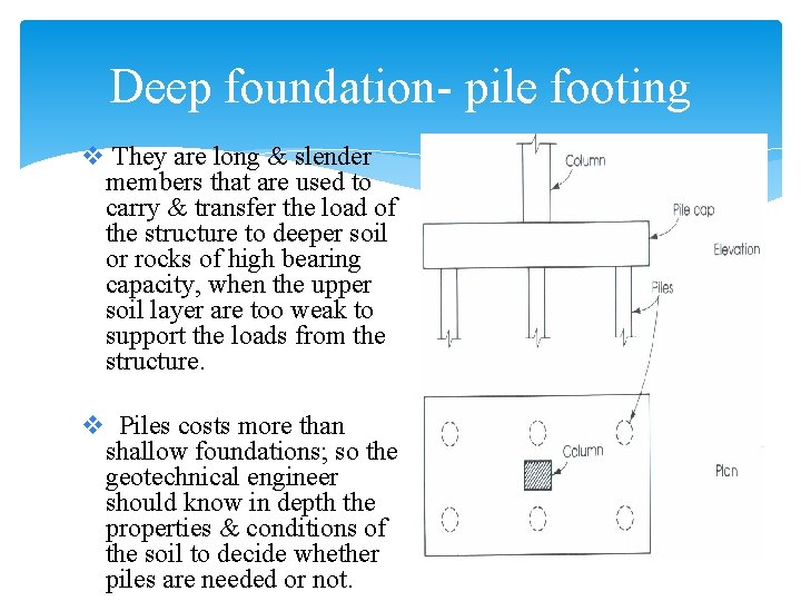 Deep foundation- pile footing v They are long & slender members that are used