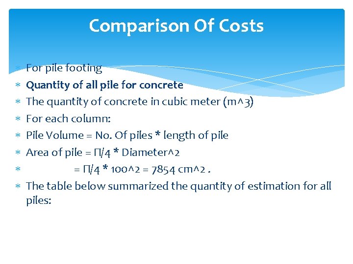 Comparison Of Costs For pile footing Quantity of all pile for concrete The quantity