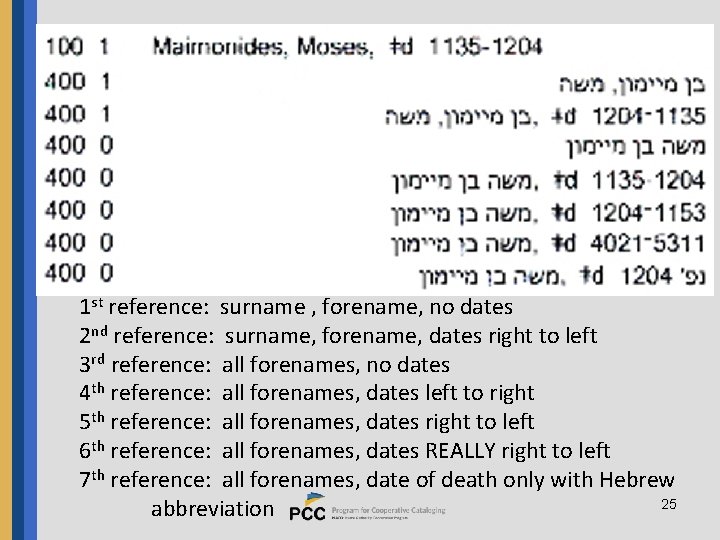 1 st reference: surname , forename, no dates 2 nd reference: surname, forename, dates