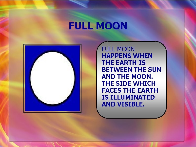 FULL MOON HAPPENS WHEN THE EARTH IS BETWEEN THE SUN AND THE MOON. THE