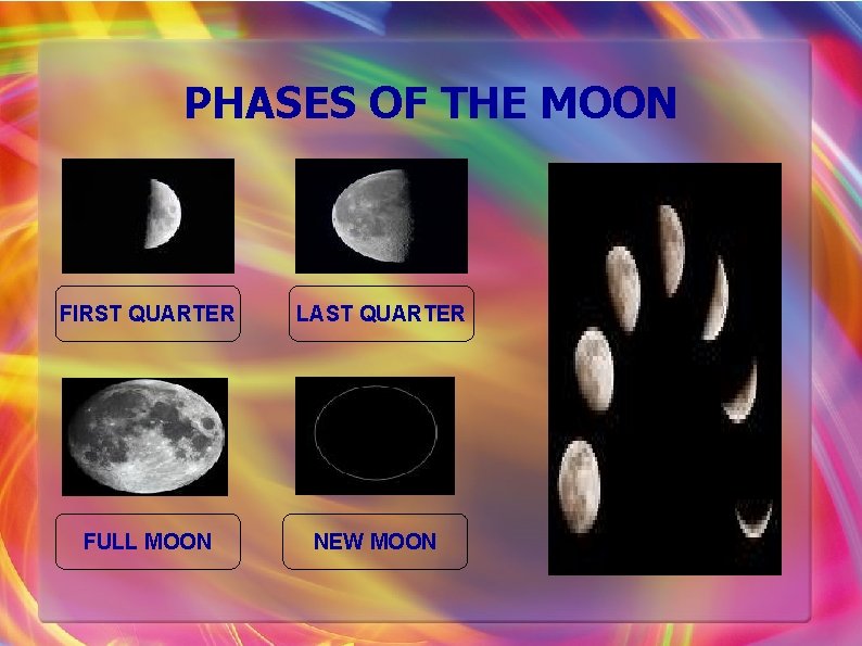 PHASES OF THE MOON FIRST QUARTER LAST QUARTER FULL MOON NEW MOON 