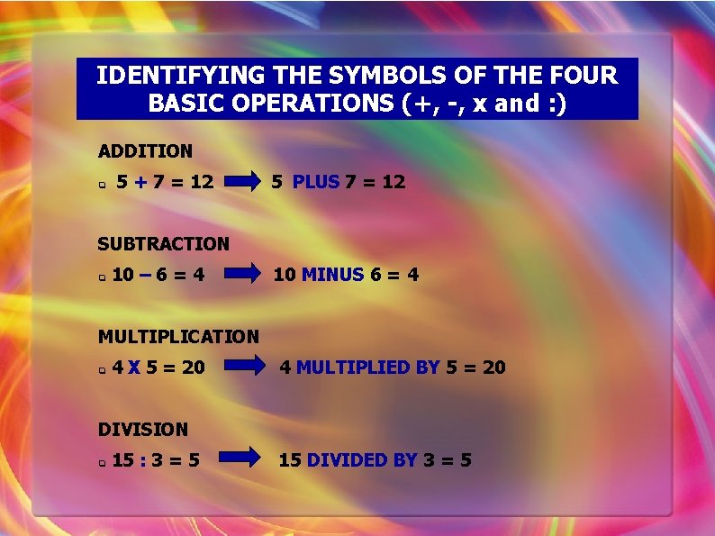 IDENTIFYING THE SYMBOLS OF THE FOUR BASIC OPERATIONS (+, -, x and : )