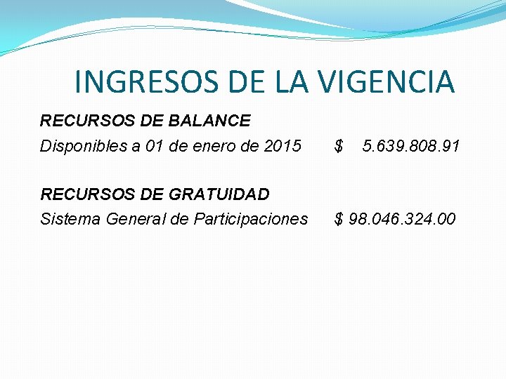 INGRESOS DE LA VIGENCIA RECURSOS DE BALANCE Disponibles a 01 de enero de 2015