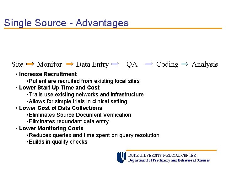 Single Source - Advantages Site Monitor Data Entry QA Coding Analysis • Increase Recruitment