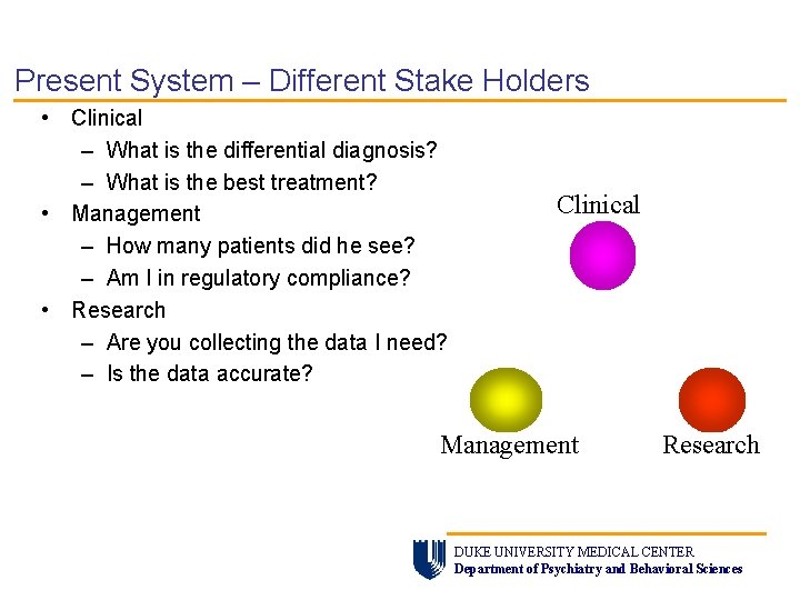 Present System – Different Stake Holders • Clinical – What is the differential diagnosis?