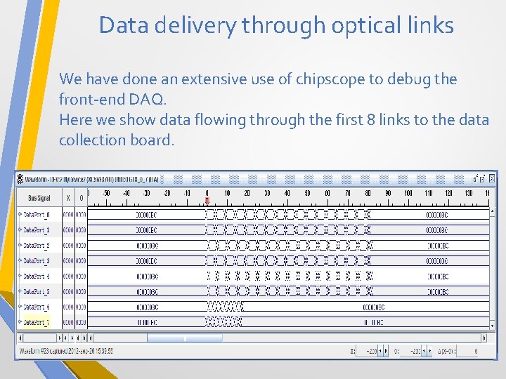 Data delivery through optical links We have done an extensive use of chipscope to