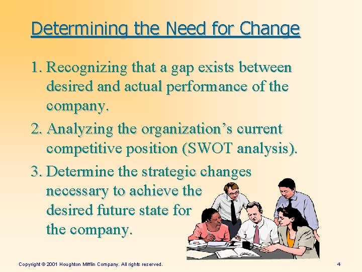 Determining the Need for Change 1. Recognizing that a gap exists between desired and