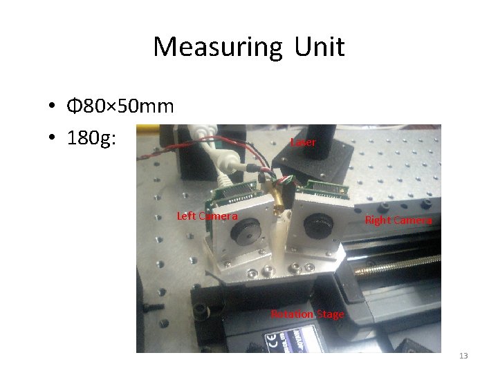 Measuring Unit • Φ 80× 50 mm • 180 g: Laser Left Camera Right