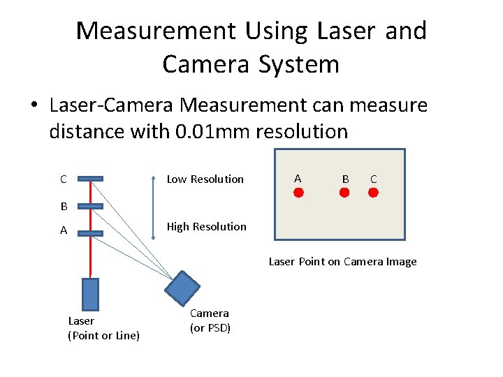 Measurement Using Laser and Camera System • Laser-Camera Measurement can measure distance with 0.