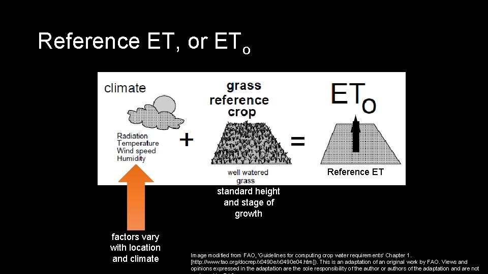 Reference ET, or ETo Reference ET standard height and stage of growth factors vary
