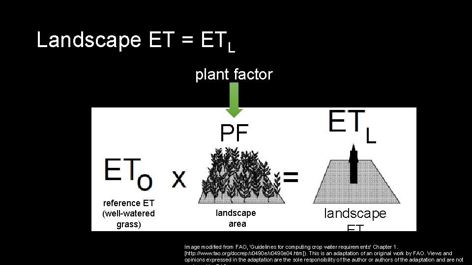 Landscape ET = ETL plant factor PF reference ET (well-watered grass) landscape area L