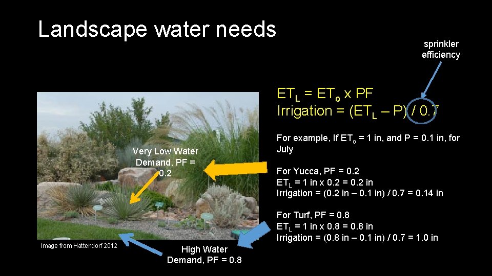 Landscape water needs sprinkler efficiency ETL = ETo x PF Irrigation = (ETL –