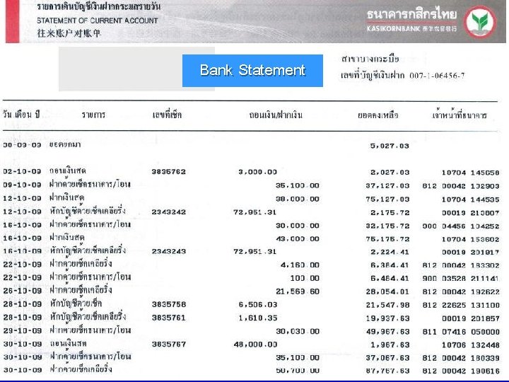 Bank Statement Fundamental Accounting www. thailandaccount. com 7 