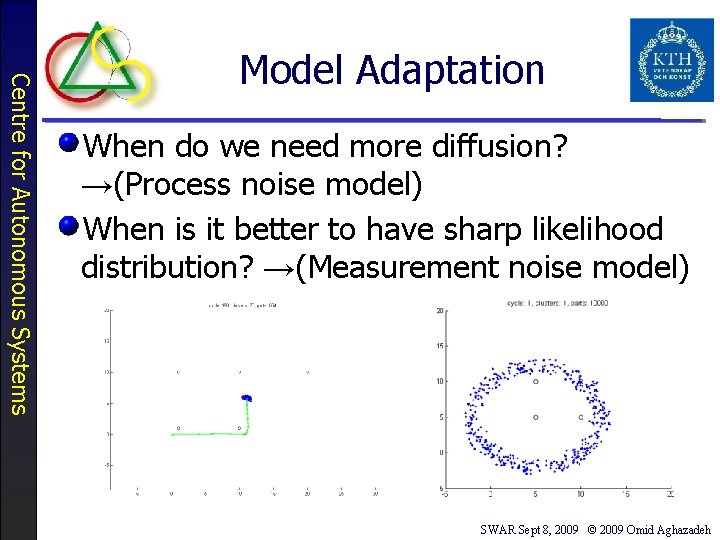 Centre for Autonomous Systems Model Adaptation When do we need more diffusion? →(Process noise