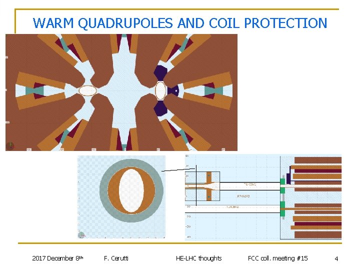 WARM QUADRUPOLES AND COIL PROTECTION 2017 December 8 th F. Cerutti HE-LHC thoughts FCC