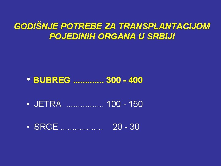 GODIŠNJE POTREBE ZA TRANSPLANTACIJOM POJEDINIH ORGANA U SRBIJI • BUBREG. . . 300 -